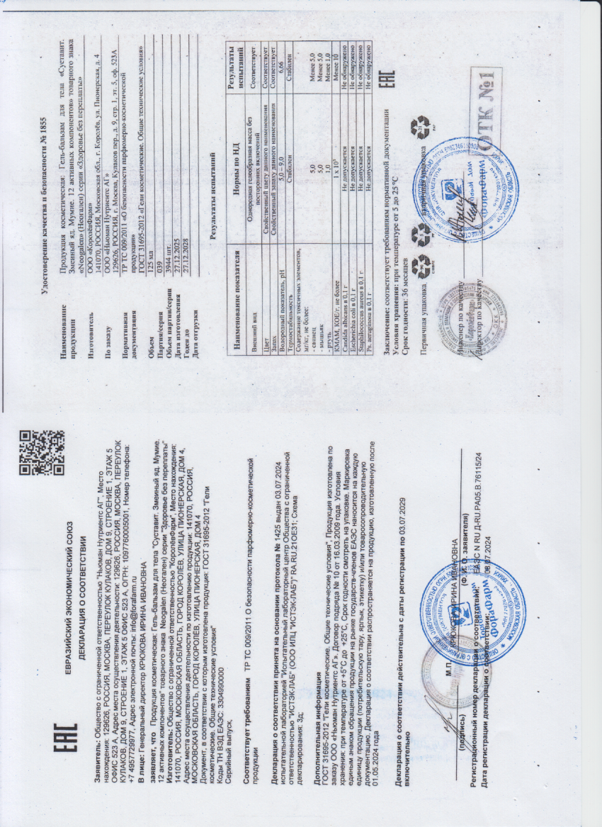 Паспорт №122025